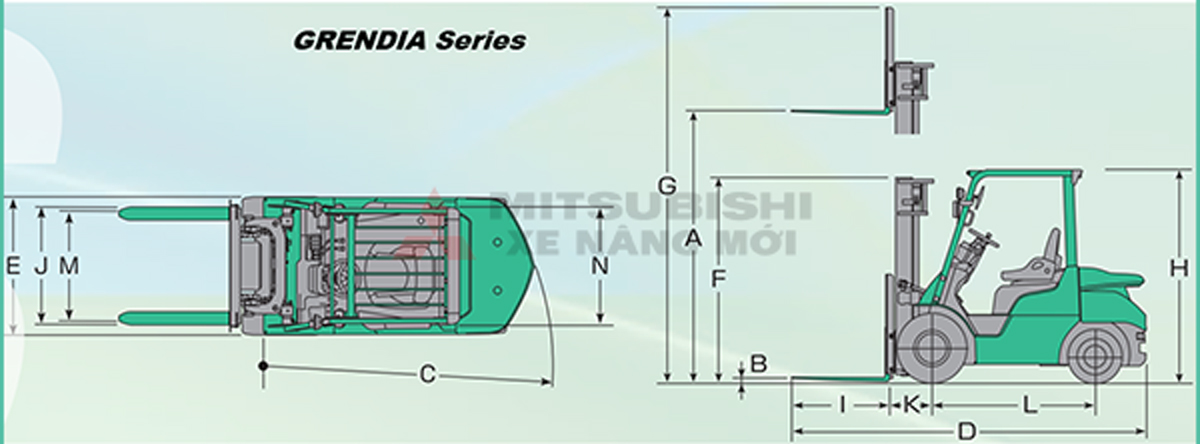 Sơ đồ GRENDIA